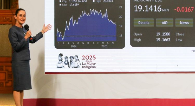 Hacienda proyecta crecimiento económico de hasta 2.9% en los próximos dos años