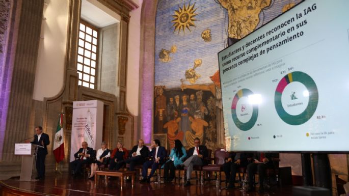 La gran mayoría de estudiantes universitarios en México ya usa IA para generar textos: SEP