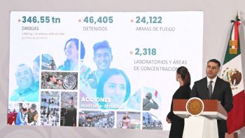 La baja de homicidios que presume Sheinbaum “genera dudas”: México Evalúa