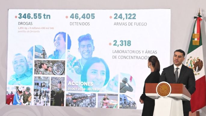 La baja de homicidios que presume Sheinbaum “genera dudas”: México Evalúa
