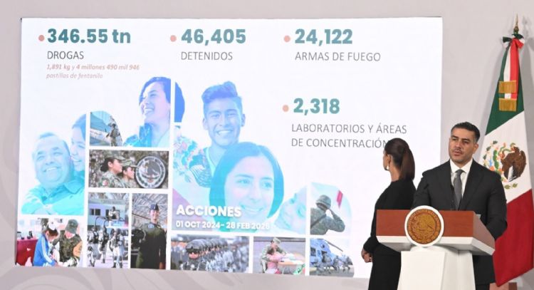 La baja de homicidios que presume Sheinbaum “genera dudas”: México Evalúa