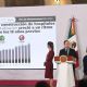 Sheinbaum anuncia la construcción de nueve mil 139 camas de hospital durante su sexenio