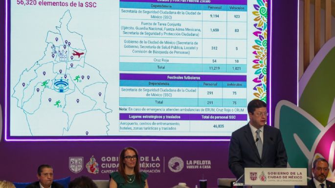 Brugada usa a la Comisión de Búsqueda para seguridad del Mundial e irrita a colectivos