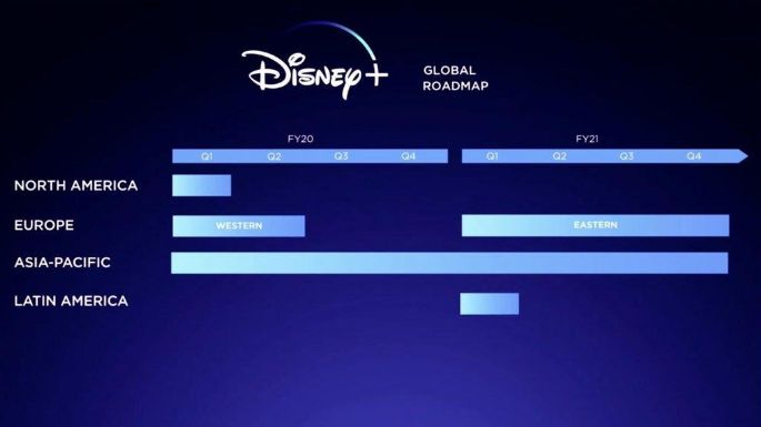 Disney Plus anuncia su arsenal contra Netflix: Simpsons, Pixar, Star Wars, ESPN, National Geographic…