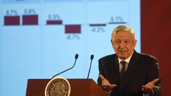 Relación con empresarios es buena dice AMLO y presume reunión con Bailleres, Larrea, Slim, Sertvije…