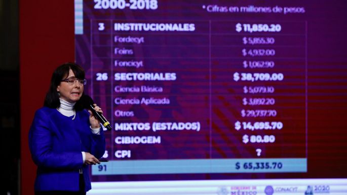 Esposa de exdirector de Conacyt se benefició con fideicomiso de 392 mdp: Álvarez Buylla