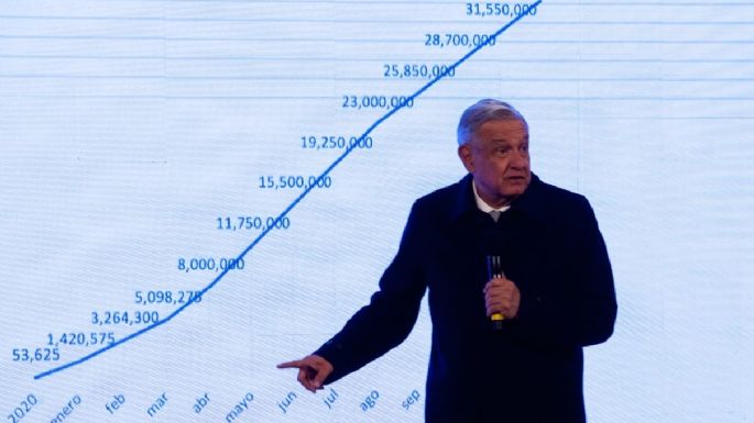 Apagón masivo "no se volverá a repetir": AMLO