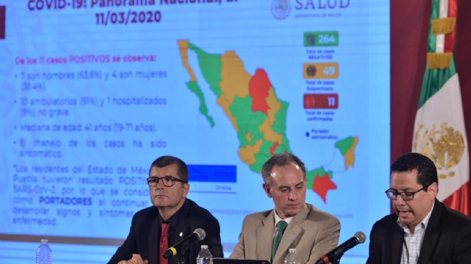 #Procesofoto: La expansión del coronavirus y Mon Laferte