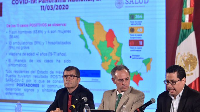 #Procesofoto: La expansión del coronavirus y Mon Laferte