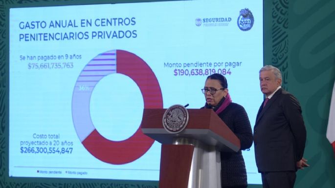 AMLO va por penales privatizados bajo gestión de García Luna cuyo costo es de 266 mil 300 mdp