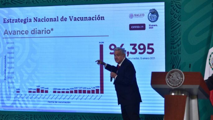 Se han aplicado 234 mil vacunas; volvemos a estar en el primer lugar de AL: AMLO