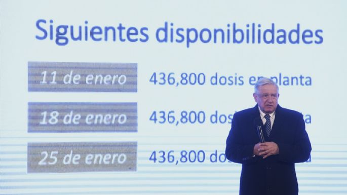 A partir del 11 de enero llegarán lotes de 440 mil vacunas cada semana: López Obrador