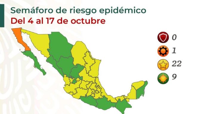 Así quedó el semáforo del 4 al 17 de octubre: nueve estados en verde y 22 en amarillo