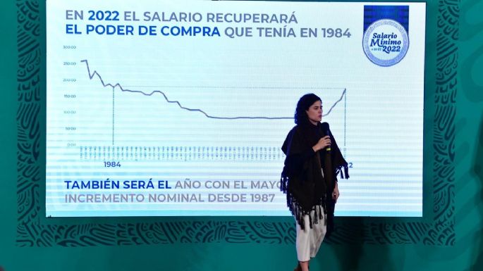 Aumento del 22% al salario mínimo permite comprar 10 kilos de tortilla: Alcalde Luján