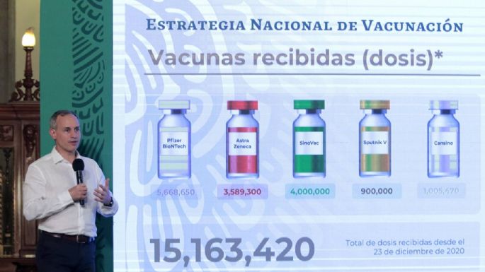 López-Gatell llama a no generalizar ni desinformar sobre el caso de la falsa vacunación