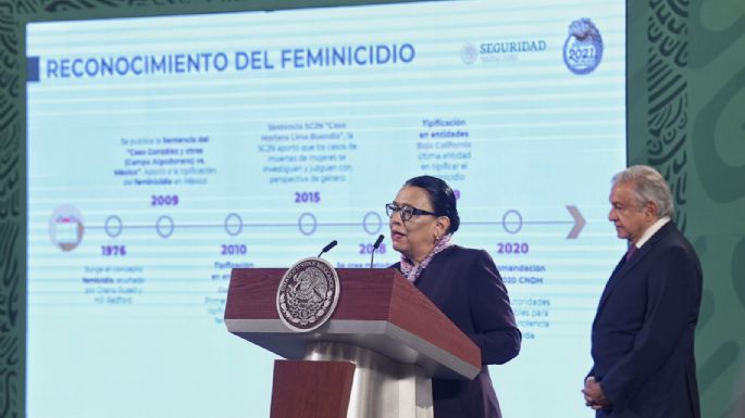 Un promedio de 850 mujeres son asesinadas al año: feminicidio aumentó 7.1% este año: SSPC