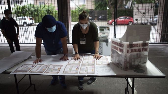 Morena sólo ganó en 18 de los 33 distritos electorales en CDMX