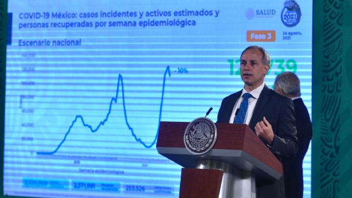 Tercera ola de covid lleva tres semanas a la baja, la pasada descendió 11%: López Gatell