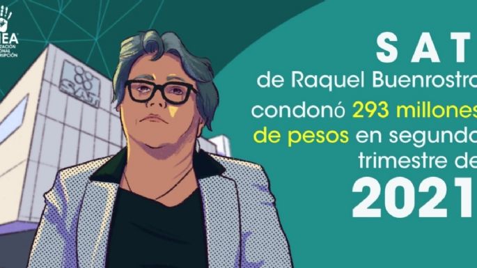 Acerca de "El SAT de Raquel Buenrostro condonó impuestos por 293 millones de pesos"