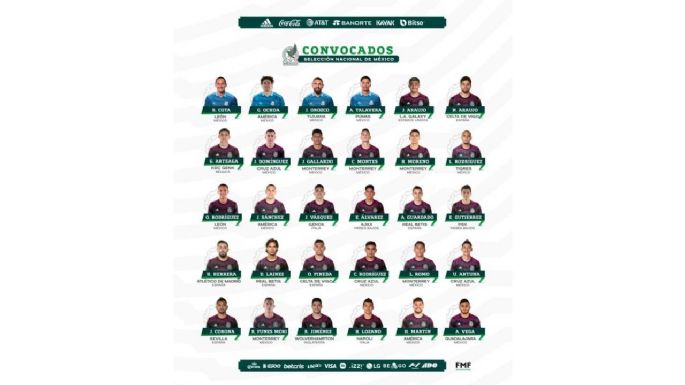 Esta es la lista de los 30 convocados por “Tata” Martino para hexagonal final de la Concacaf