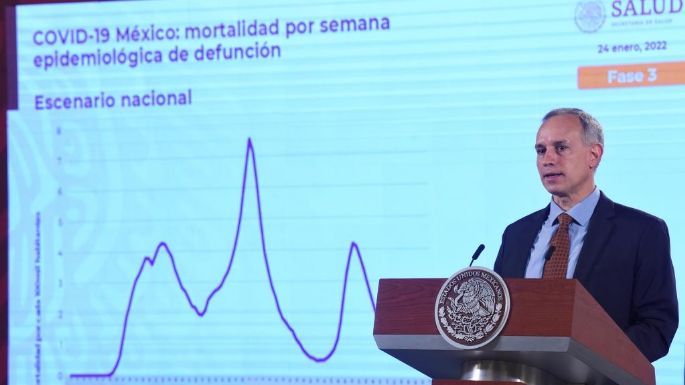 Se reduce la velocidad de crecimiento de la epidemia, señala López-Gatell