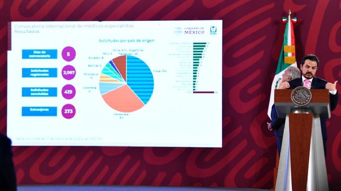 Médicos especialistas extranjeros tendrán sueldo de 53 mil 569 pesos mensuales: IMSS