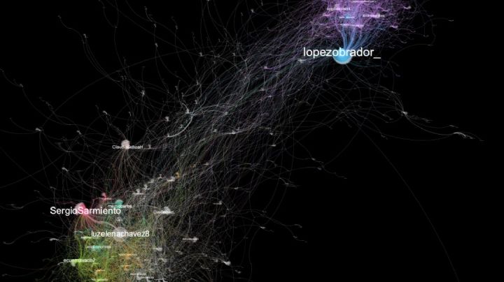 Cientos de bots impulsan el hashtag #AMLOSiguesTu: análisis