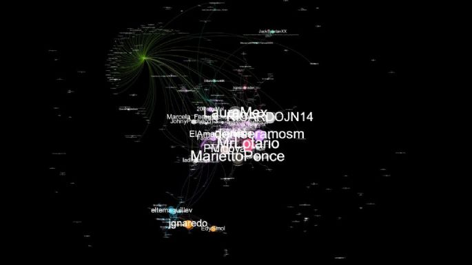Bots e influencers de "derecha" impulsaron la tendencia #SiguesTuAMLO en redes: análisis