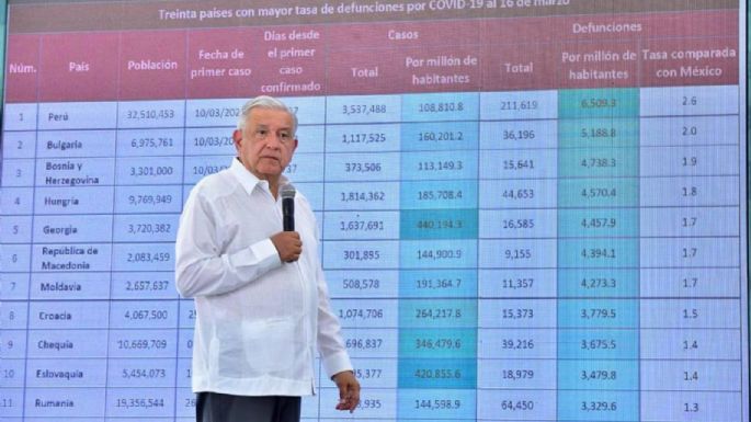 AMLO revira a Ernesto Zedillo: "Que le pregunten a Carlos Salinas quién es”