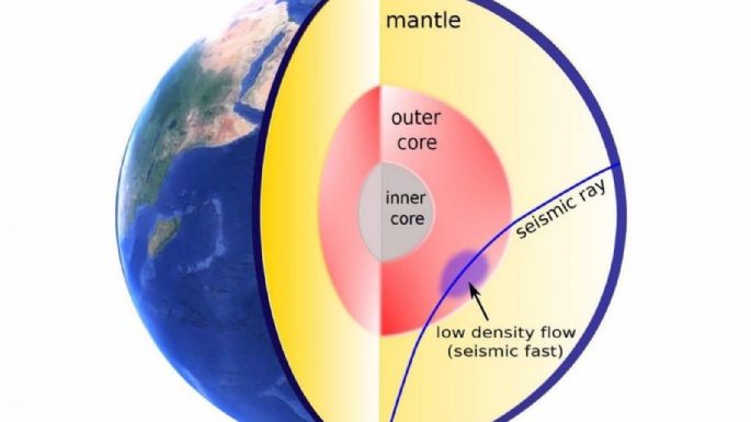 Ondas sísmicas revelan cambios en el núcleo externo de la Tierra