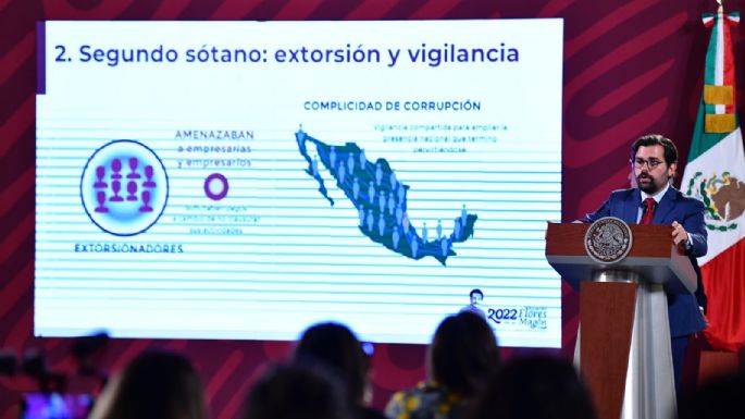 Desmantelan red de corrupción en Cofepris y remueven a 32 funcionarios