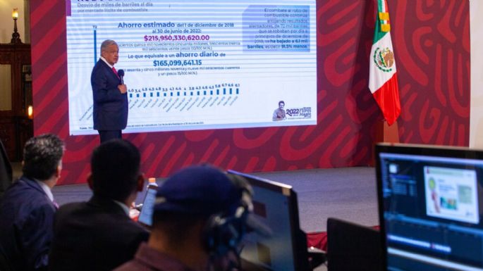 Estos fueron los principales temas de la conferencia mañanera de AMLO del 27 de julio (Video)