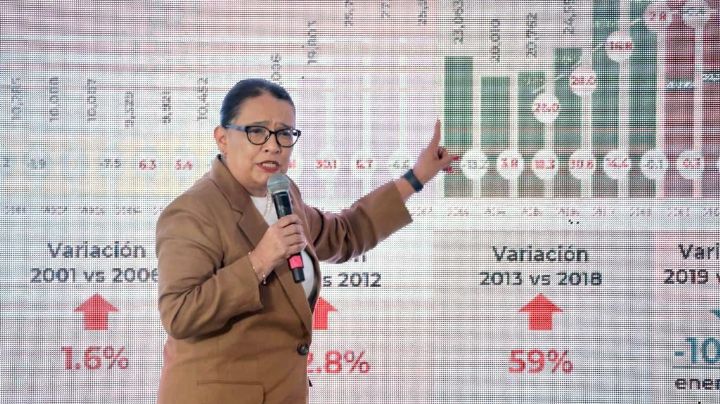 Delitos del fuero federal bajan 29.3%: Rosa Icela Rodríguez