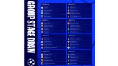 Así quedan los grupos para la UEFA Champions League