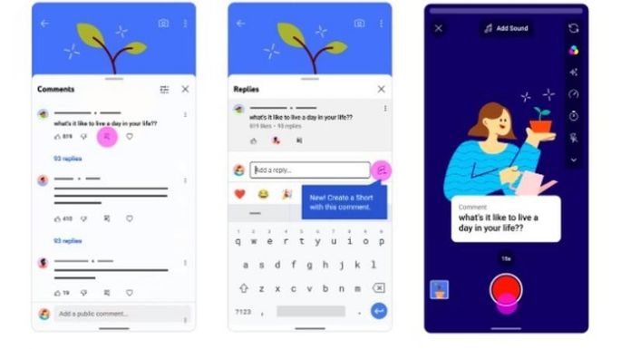 YouTube ya permite a creadores de contenido responder con un Short a los comentarios de sus videos