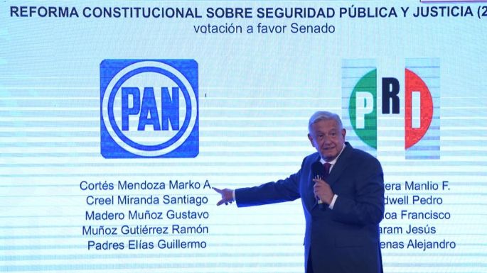 Cortés y Moreno, entre los que en 2008 votaron a favor de la prisión preventiva oficiosa: AMLO