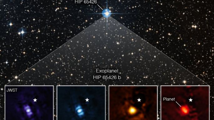 El telescopio James Webb toma su primera imagen de un planeta fuera del Sistema Solar