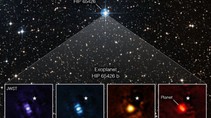 El telescopio James Webb toma su primera imagen de un planeta fuera del Sistema Solar