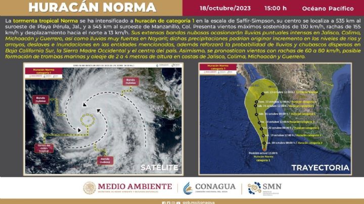 Emiten alerta azul para el sur de Sonora por  "Norma"
