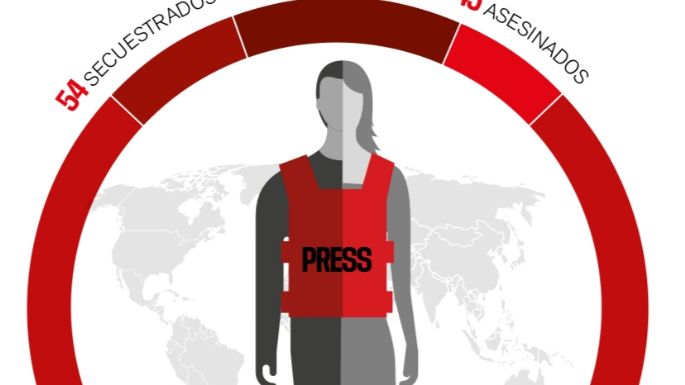 México es el país con la mayor cantidad de periodistas desaparecidos en el mundo: RSF