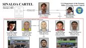 Estos son los cinco principales grupos criminales de AL; ¿en qué lugar está el Cártel de Sinaloa?