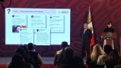 AMLO recorrerá México con Elon Musk; destaca posible inversión en Tren Maya, Sonora e Hidalgo