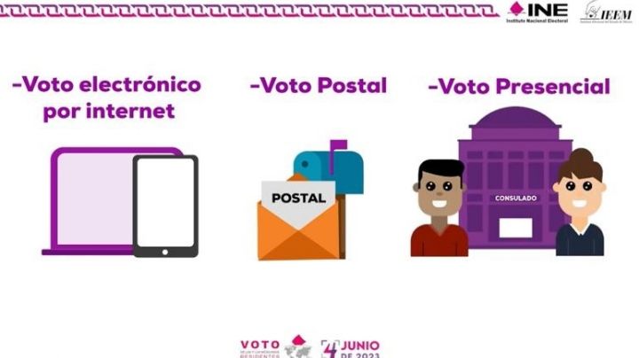 Elecciones 2023: 5 mil 469 mexicanos podrán votar en el extranjero por gobernador del Edomex