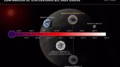 Webb mide la temperatura de un mundo rocoso a 40 años luz