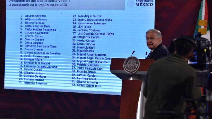 "Me exhibe como aspirante a la Presidencia pero mi trabajo es en CDMX": Kenia López responde a AMLO