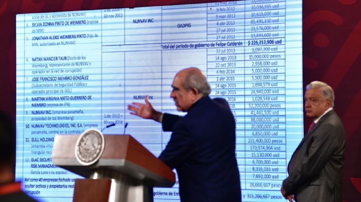 Pablo Gómez exhibió cómo operaba el “Estado corrupto” que benefició a Genaro García Luna