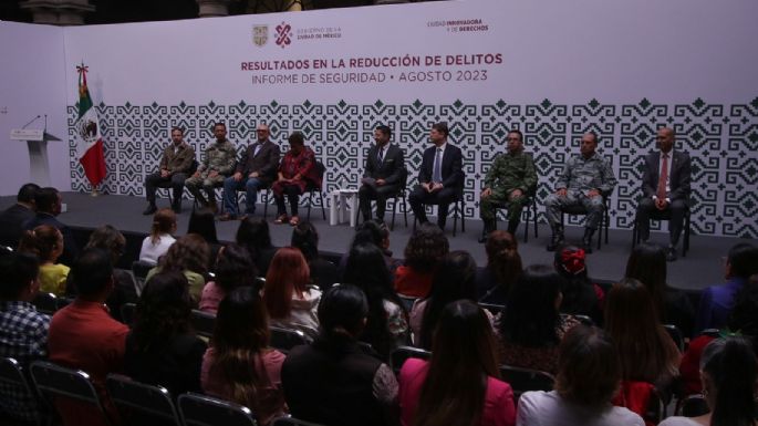 Presumen “récord mínimo histórico” en incidencia de delitos de alto impacto en la CDMX