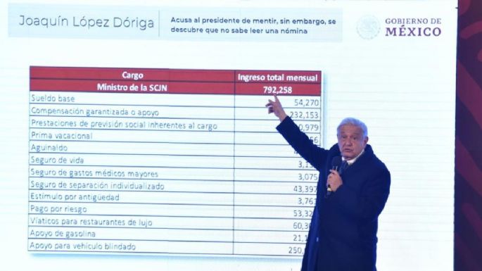 Ministros “trabajan para los verdugos del pueblo” y ganan cerca de 800 mil al mes: AMLO