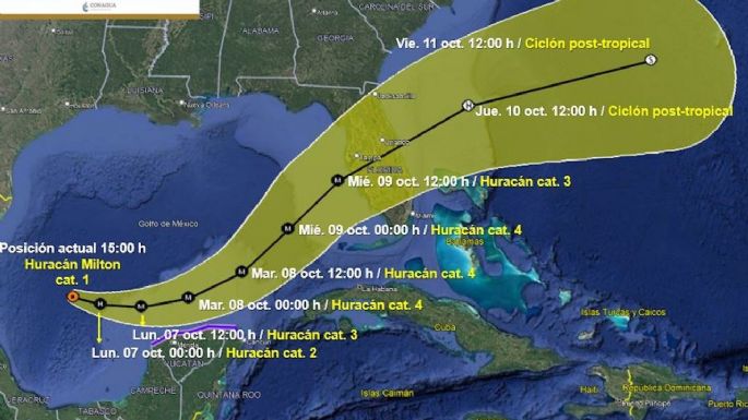 Milton se convierte en huracán categoría 1 y provocará lluvias intensas en los siguientes estados