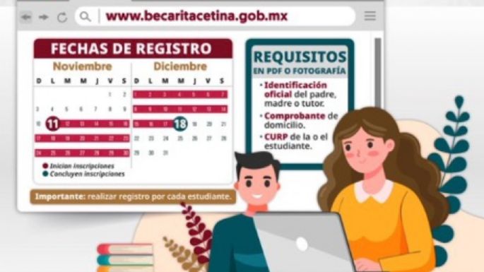 Reportan fallas en el registro para la Beca Rita Cetina